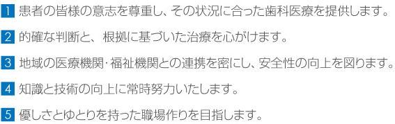 1.患者の皆様の意思を尊重し、その状況に合った歯科医療を帝京します。2.的確な判断と、根拠に基づいた治療を心がけます。3.地域の医療機関・福祉期間との連携を密にし、安全性の向上を図ります。4.知識と技術の向上に常時努力いたします。5.優しさとゆとりを持った職場作りを目指します。